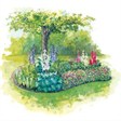 Вилла Флорин - иконка «сад» в Железноводске